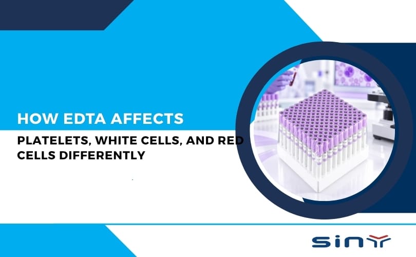 EDTA Affects Platelets